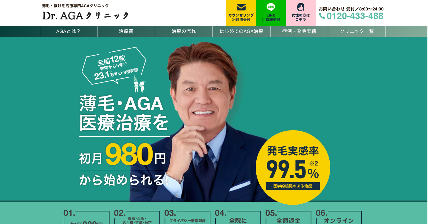 DrAGAクリニック