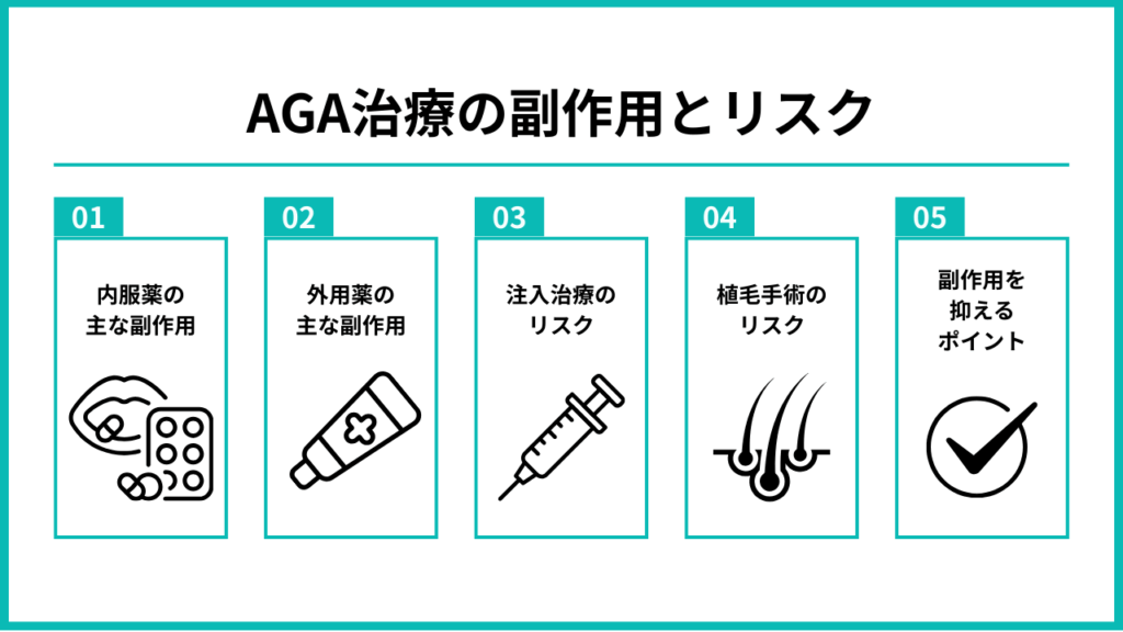 AGA治療の副作用の画像
