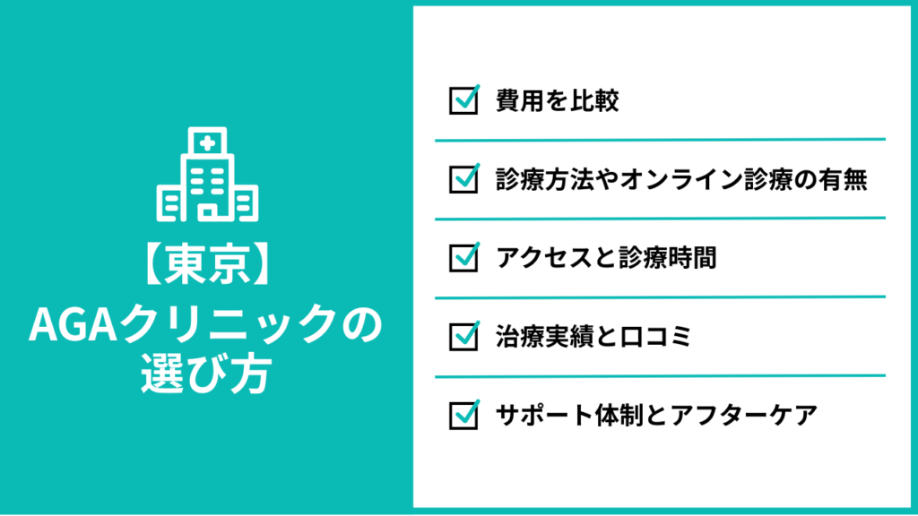 AGAクリニックの選び方の画像