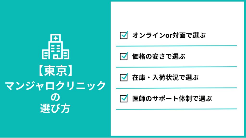 【東京】マンジャロクリニックの選び方
